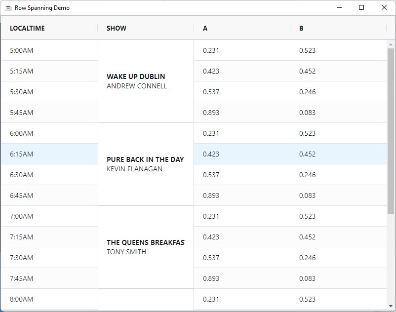 BBjGridExWidget - Rows Spanning