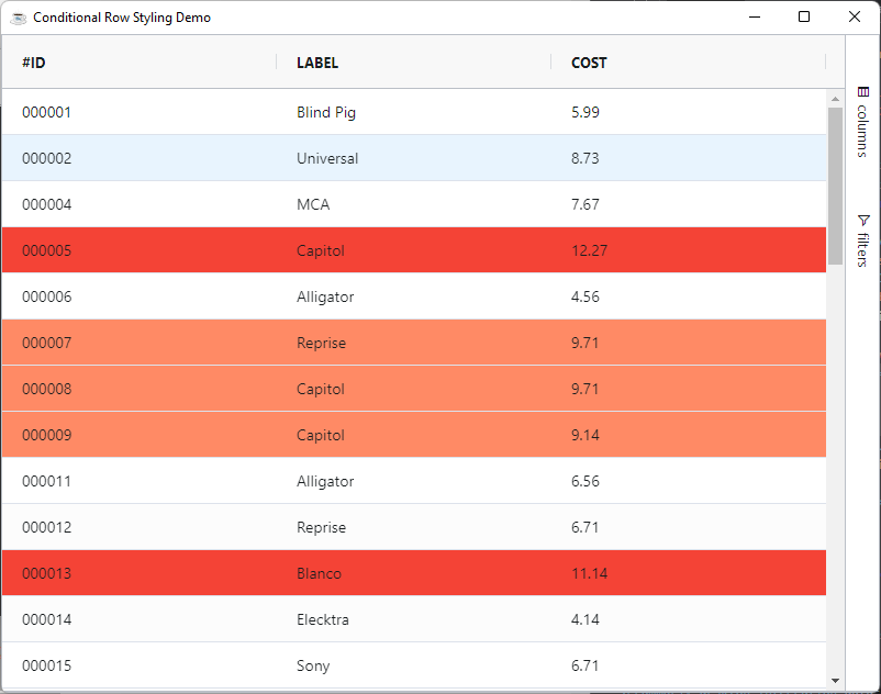 BBjGridExWidget - Rows Conditional Styling